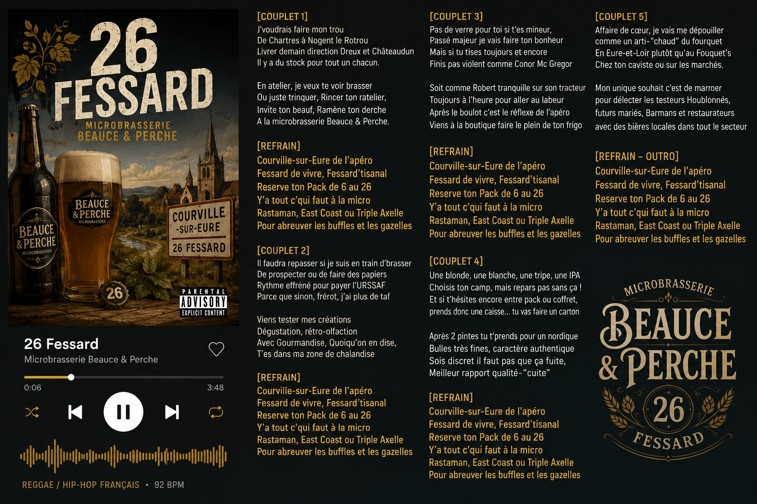 Hymne officiel de la microbrasserie Beauce & Perche